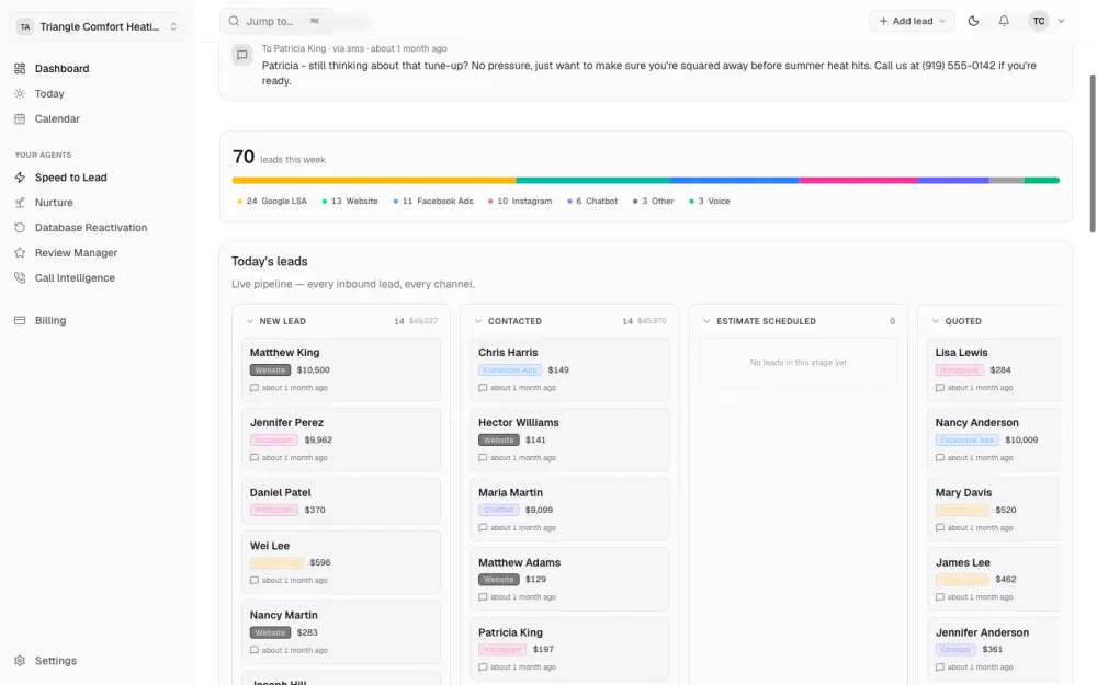 AgentSurge Speed-to-Lead dashboard showing seventy leads across seven channels, each answered, staged, and valued