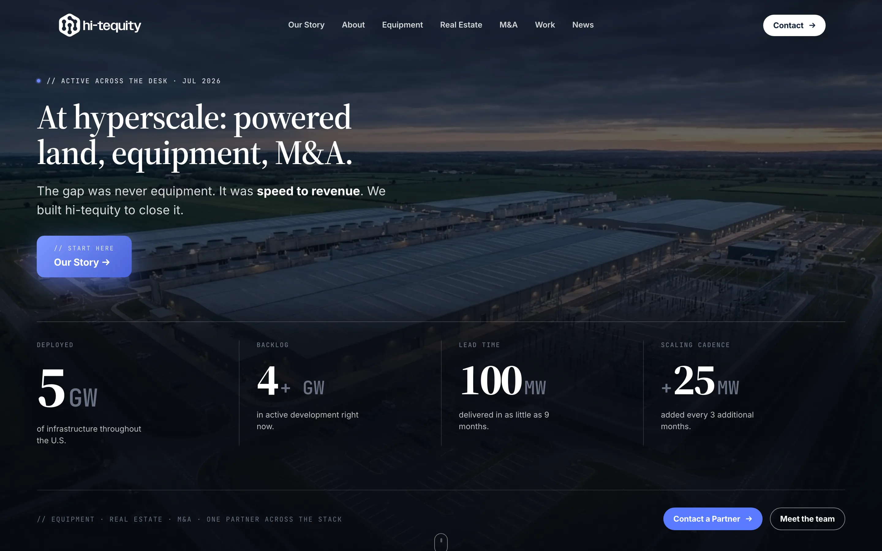 hi-tequity project preview